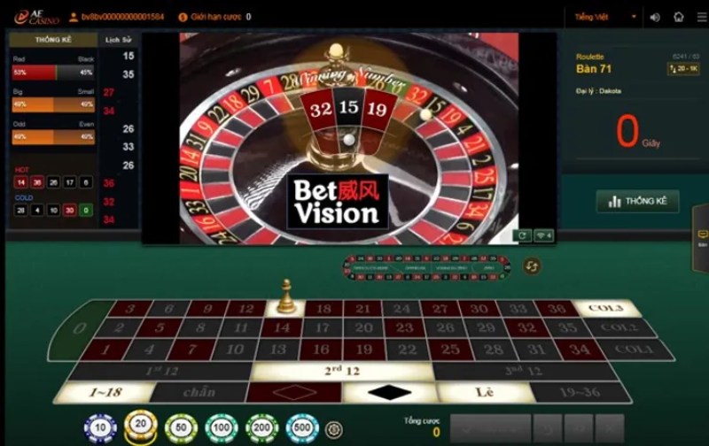Betvision là một tổ chức cá cược đặt trụ sở chính ở Anh
